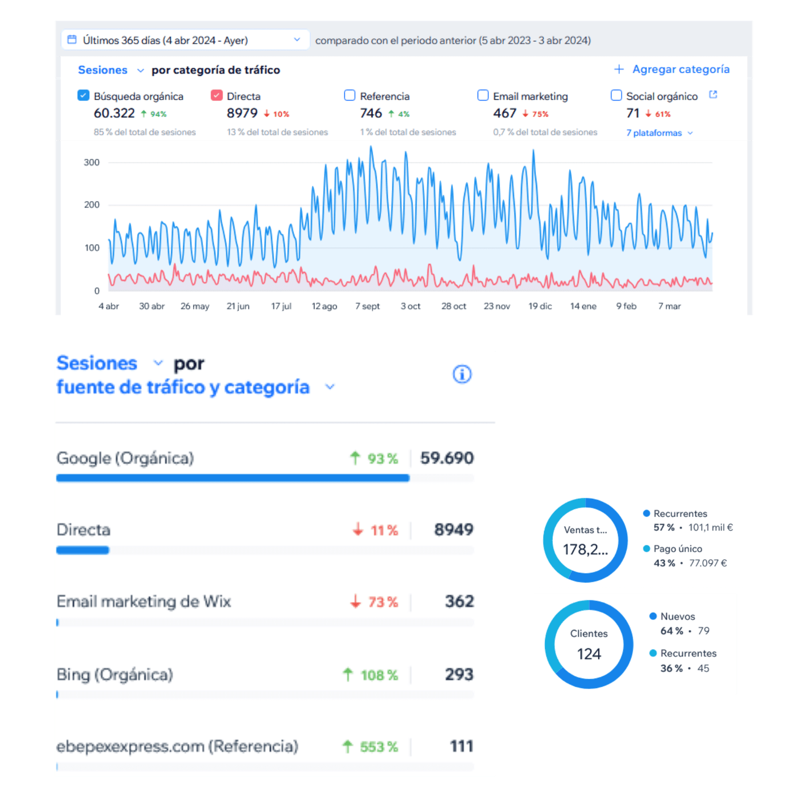 Invest in EBEP Express